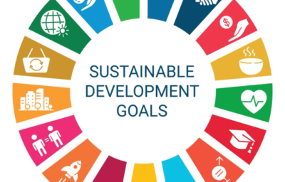 How is lifelong learning linked with the Sustainable Development Goals?