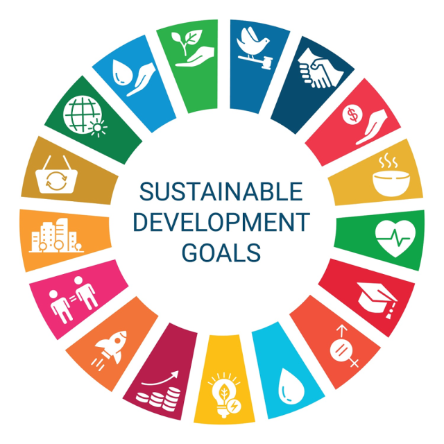 RESIDUAL ACCOUNTS AND ITS CONNECTION WITH THE SUSTAINABLE DEVELOPMENT GOALS