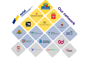 EARLALL Welcomes Two New Members: region Centre Val de la Loire and Taith