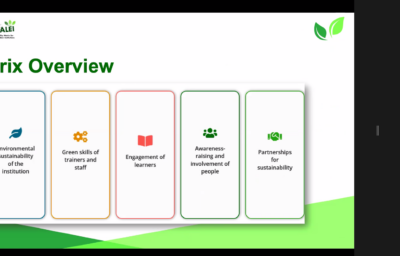 EARLALL Academy #9: Environmental sustainability of lifelong learning providers