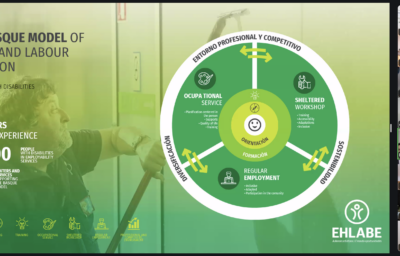 Exchange of Good Practices on Inclusive Labour Market Policies with Trøndelag Region
